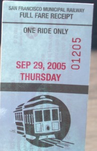 Cable Car Ticket