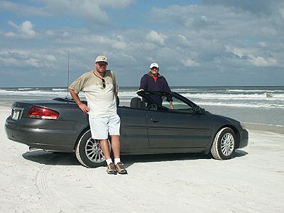 Daytona Beach Daytona Beach