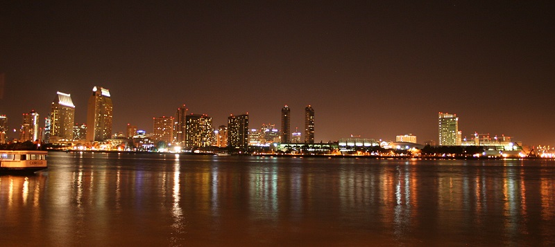 Blick auf San Diego