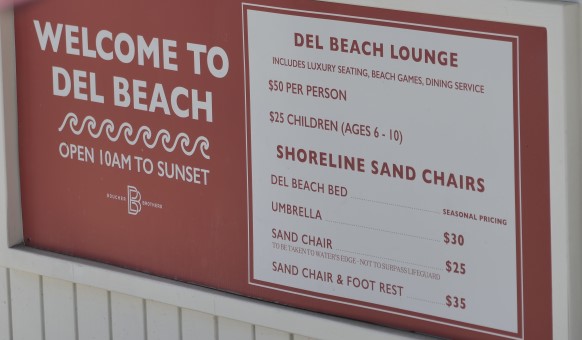 San Diego Hotel Del Coronado Pricelist