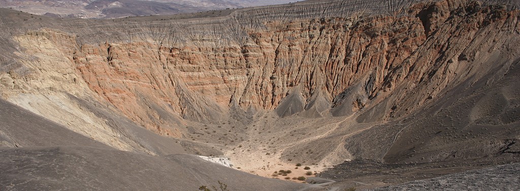 Ubehebe Crater