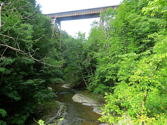 Watkins Glen State Park