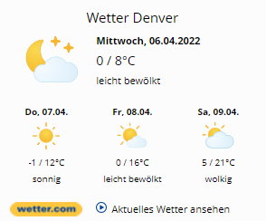 Das Wetter in Denver am 6.4.2022