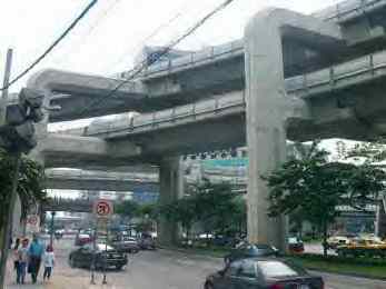 Bangkok Bangkok