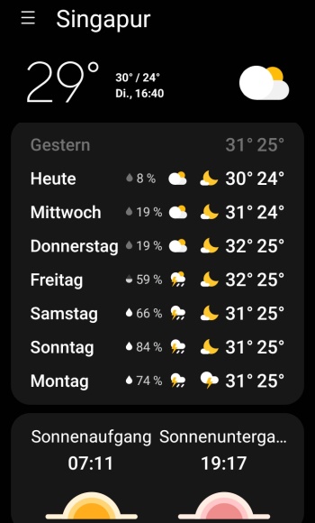 Wetter Singapur am 14.3.2023