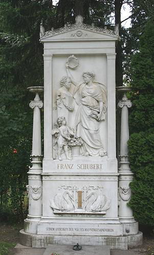 Zentralfriedhof Wien