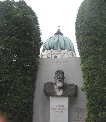 Zentralfriedhof Wien