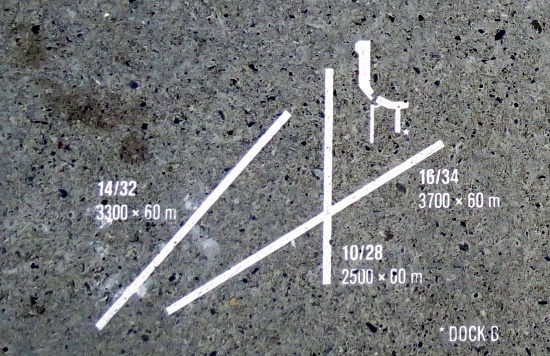 Zrich Airport Pistenplan